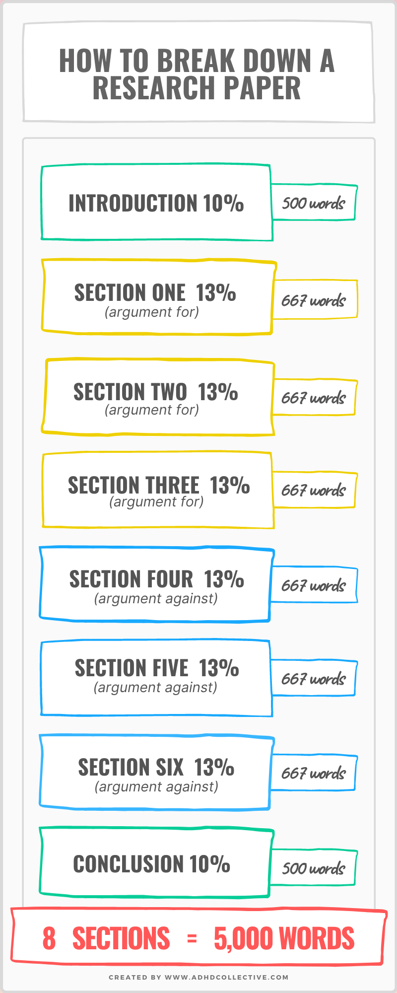 paper word counter