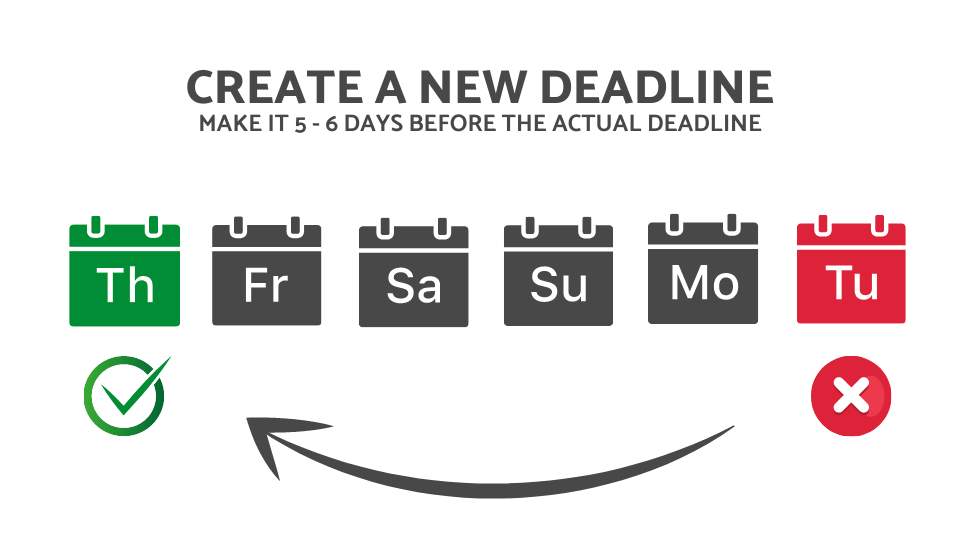 adhd paper make deadline five days before