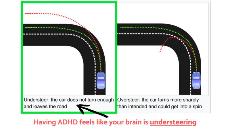 Bad ADHD memes, & my real reason for taking stimulants